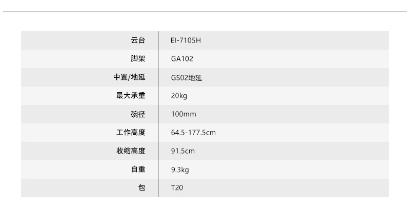 EI-7105-A2 网站3 中文.jpg
