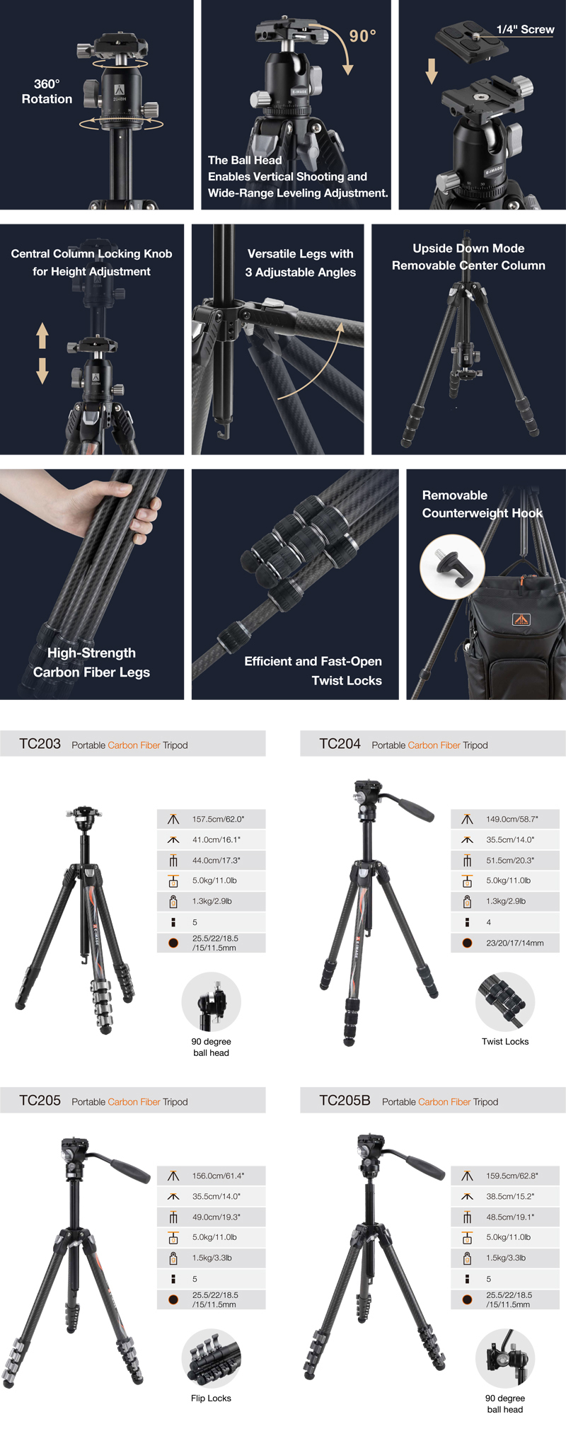 1762930710973973.jpg TC204B 网站2.jpg