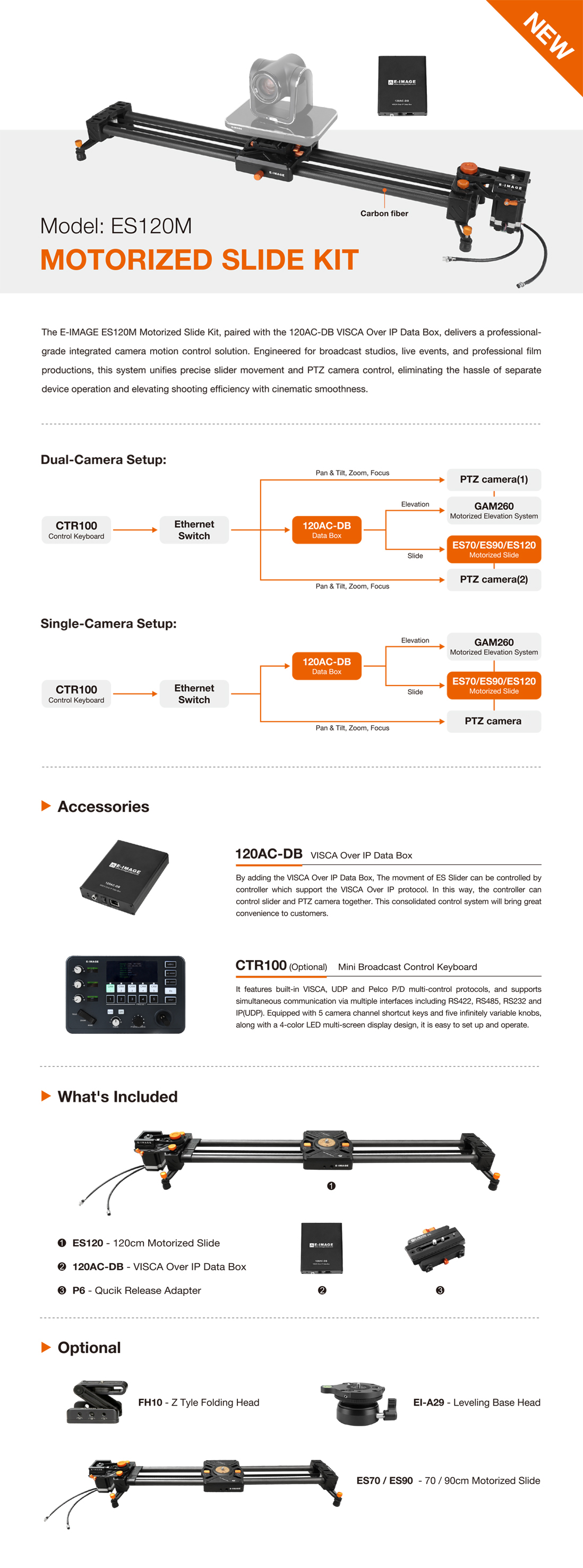 ES120M 上新页.jpg