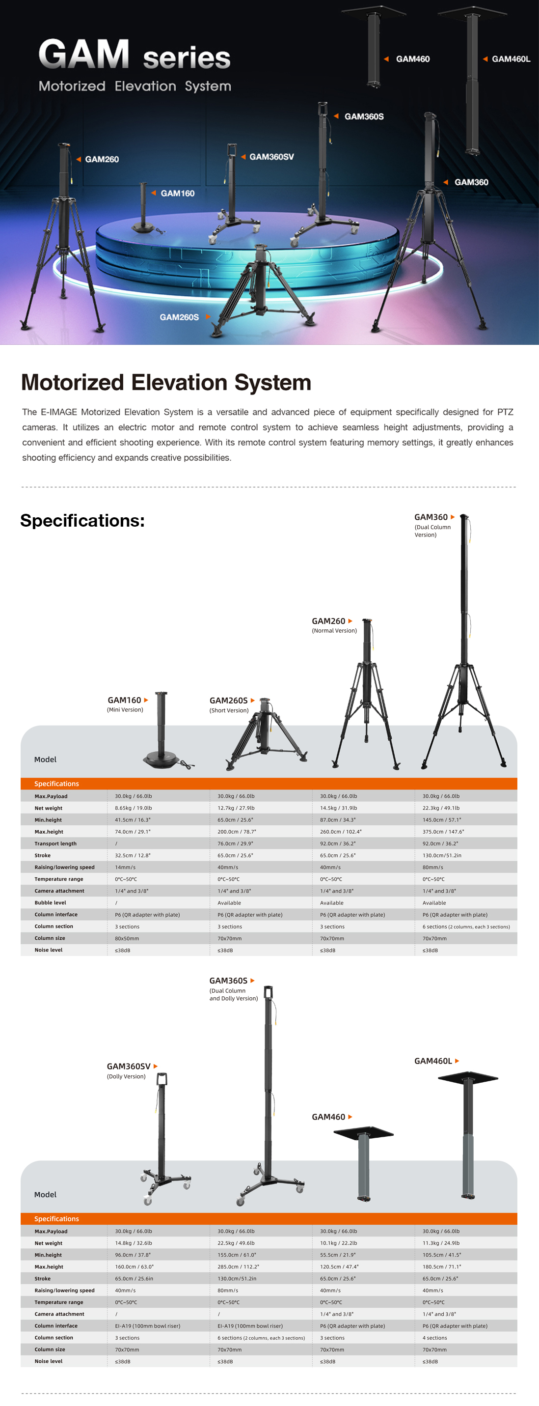 GAM series 电动升降脚架 上新页-1.jpg