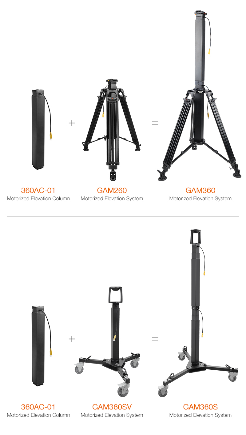 360AC-01 网站2.jpg
