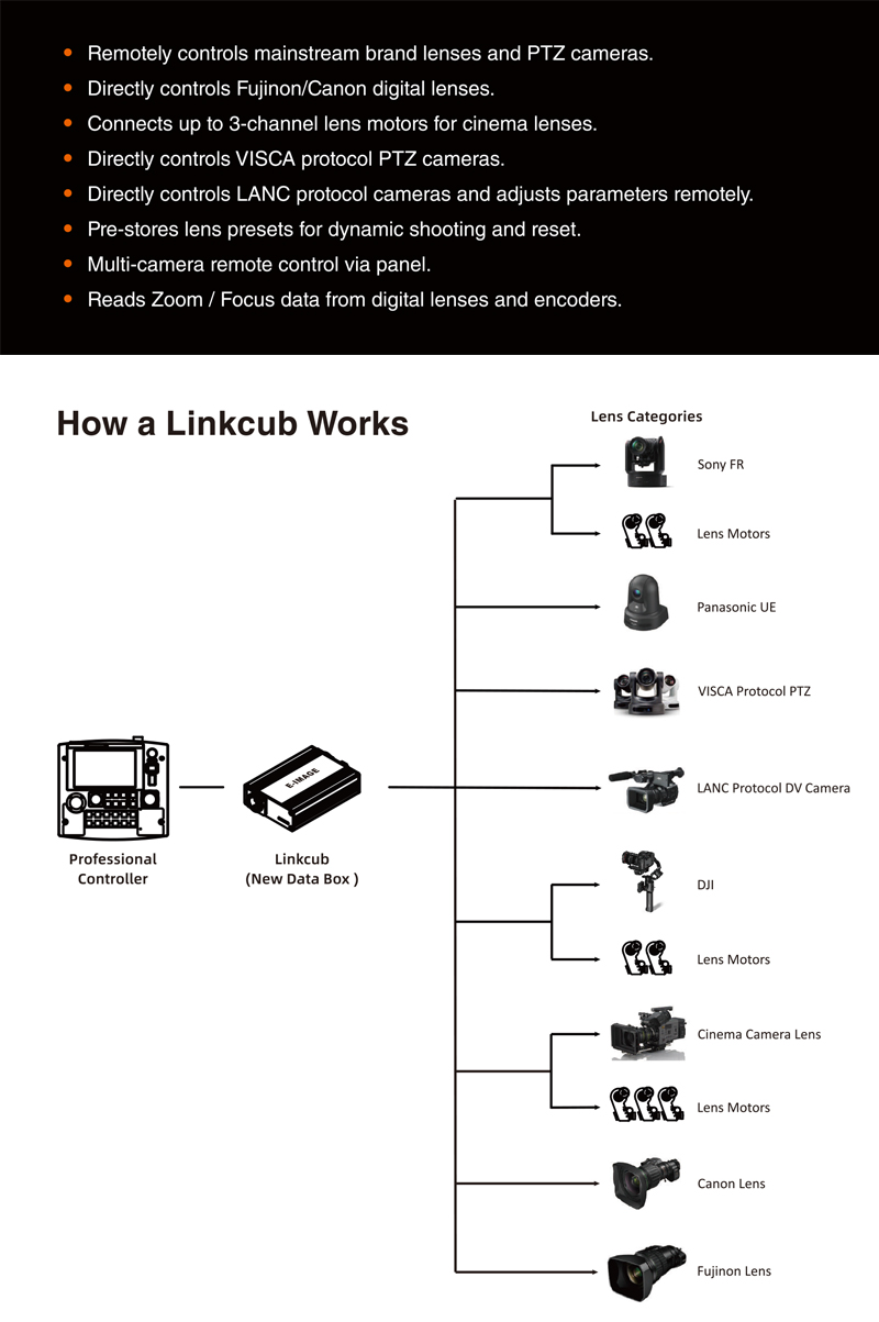Linkcub 网站2.jpg