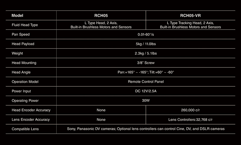 1787045240415228.jpg RCH05 网站3.jpg