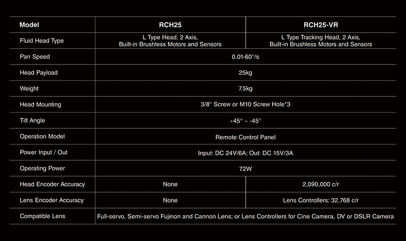1787045271547152.jpg RCH25 网站3.jpg
