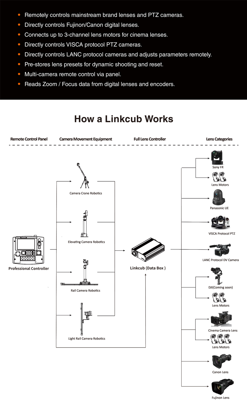 Linkcub 网站2.jpg